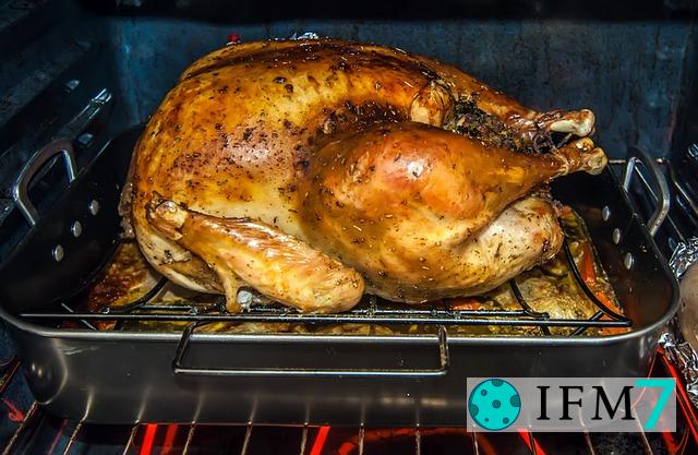 soñar con cocinar un pavo