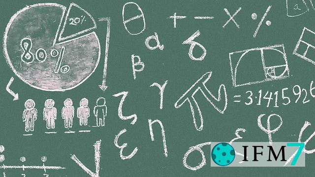 significado de soñar con matematicas