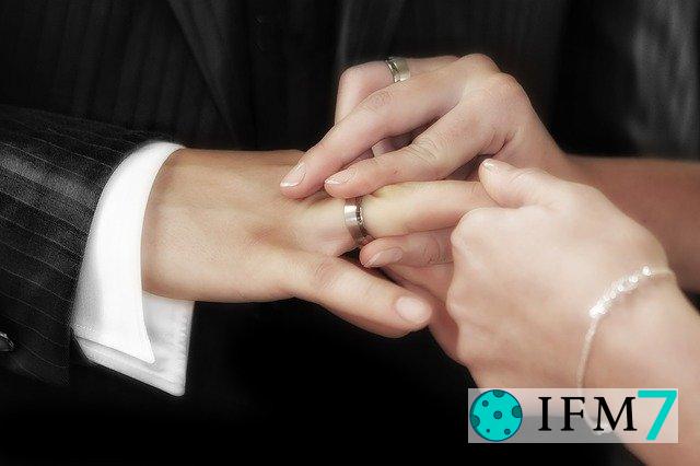 significado de soñar con anillo